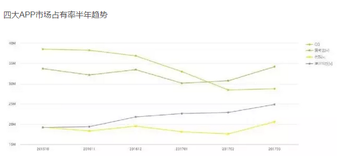爱奇艺 爱奇艺