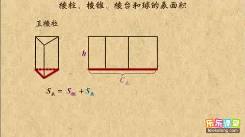 高考锦囊高中数学必修2第7集-棱柱、棱锥、棱