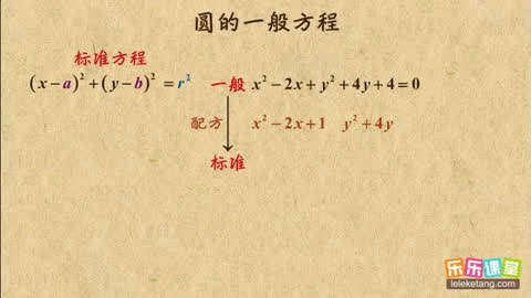 高考锦囊高中数学必修2第44集-圆的一般方程-