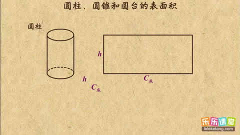 高考锦囊高中数学必修2第8集-圆柱、圆锥和圆