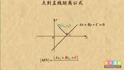 高考锦囊高中数学必修2第41集-学霸笔记:点到