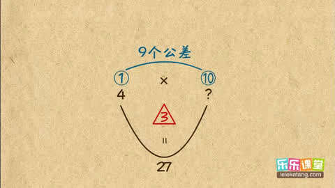 小学奥数杯赛锦囊三年级第49集-求项数-教育-