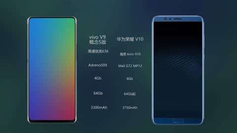 概念手机2018第24集-无刘海!概念版vivo V9,对